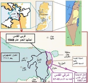 احتلال القدس بعد حرب النكبة 1948