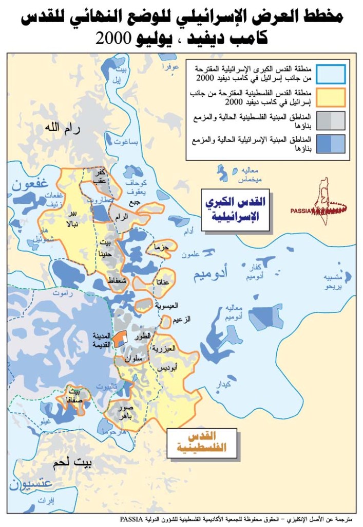 ما هي قمة كامب ديفيد 2000 ؟