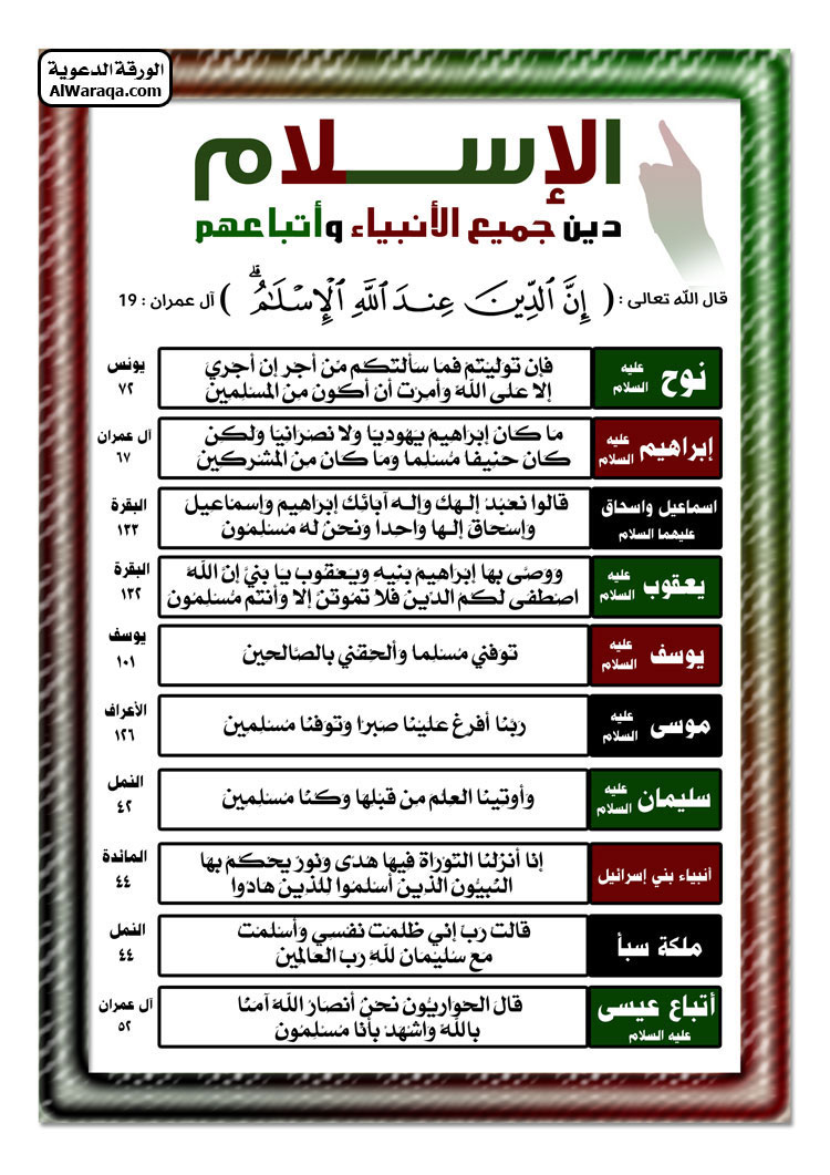 هل داود وسليمان وموسى أنبياؤنا أم أنبياؤهم؟