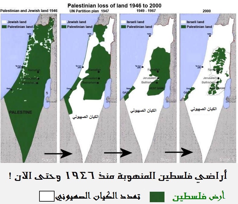 خريطة فلسطين قبل الاحتلال