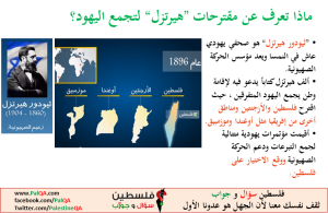 مقترحات هيرتزل لتجميع اليهود شملت الأرجنتين وأوغندا وغيرها