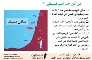 يرجح الثقات من المؤرخين أن اسم فلسطين جاء من قبائل بلست الذين سكنوا البلاد فصارت تعرف باسم فلسطين