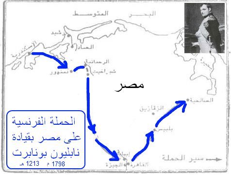 تاريخ فلسطين | الهجوم الأوروبي (نابليون الفرنسي) على الدولة العثمانية واحتلالها لبعض مدن فلسطين