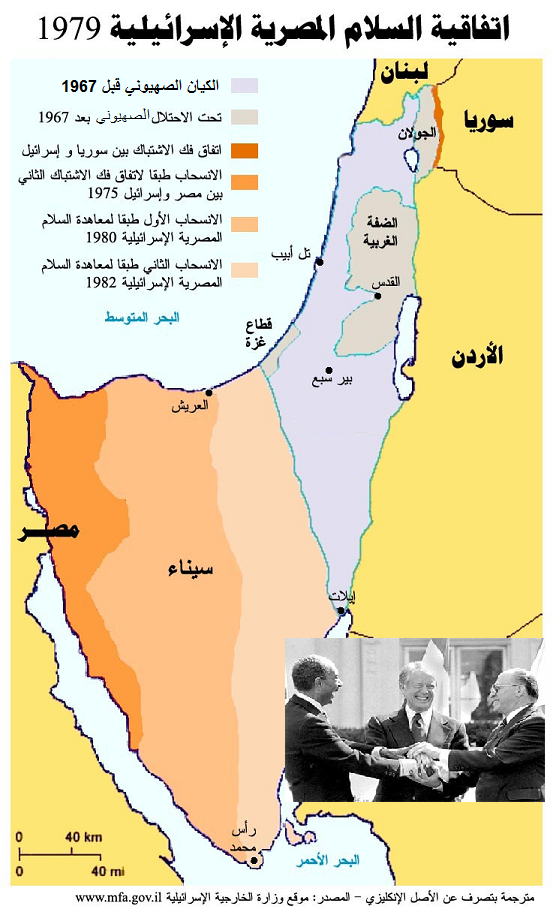 اتفاقية كامب ديفيد 1978 | ما هي معاهدة السلام المصرية الإسرائيلية 1979 ؟
