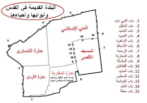 حارات البلدة القديمة - القدس العتيقة كما هي اليوم